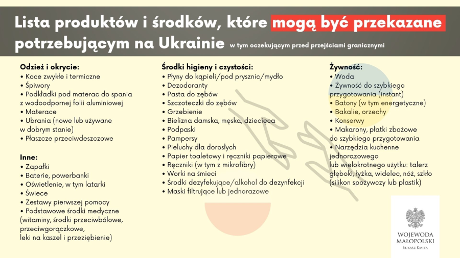 lista produktów i środków które mogą być przekazane potrzebującym na Ukrainie